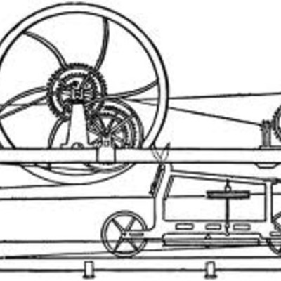 Timeline: Spinning Mule