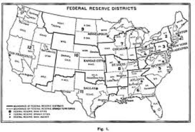 Federal Reserve Act