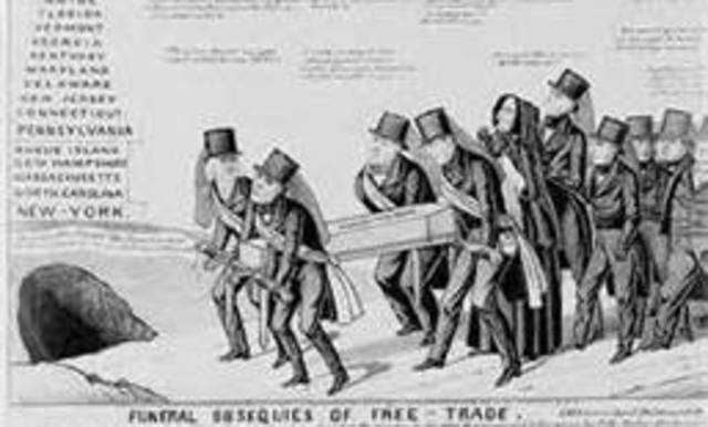 Nullification crisis