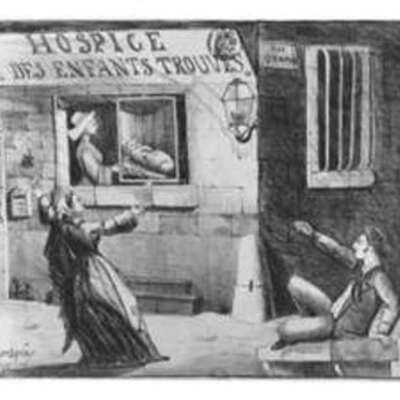 Timeline: Chapter 20 Timeline