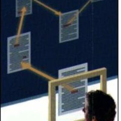 Timeline: Histórico do Hipertexto - Priscila Bica