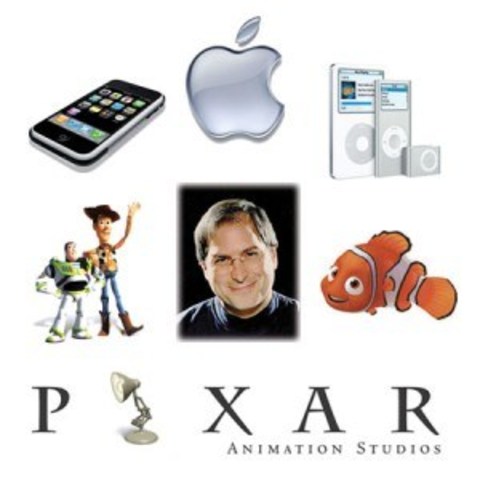 The Graphics Group (Pixar)