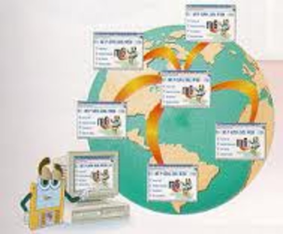 Surgimento do Hipertexto