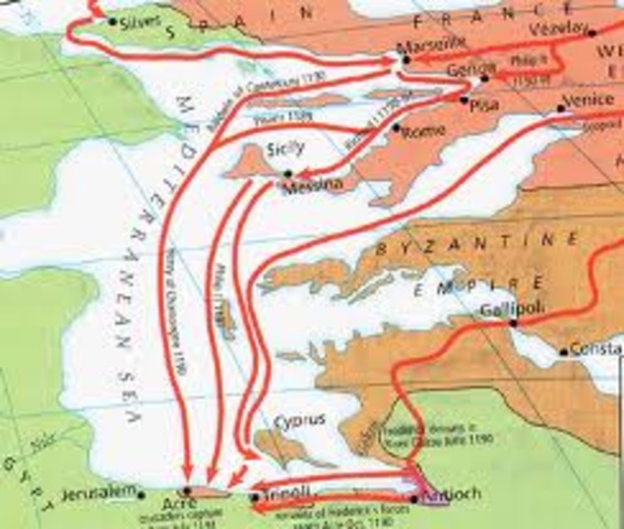 The end of the third crusade