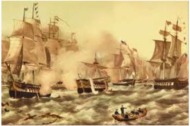 Battle of Thames