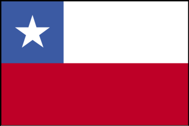 Chile Independencia