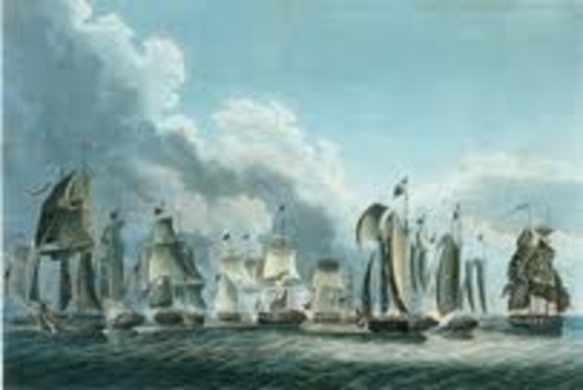 Battle of Lake Erie