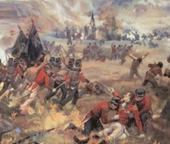 American is not Ready for war