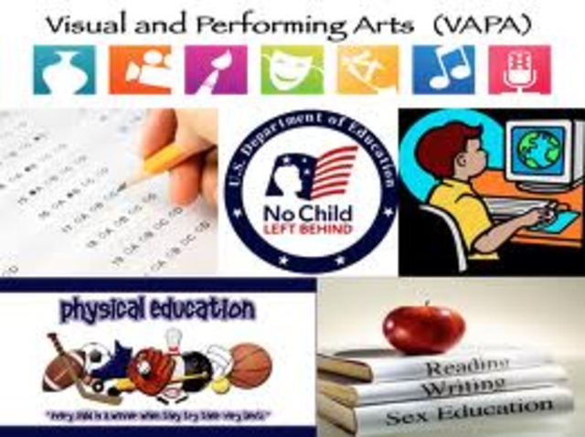 Physical Education in Schools