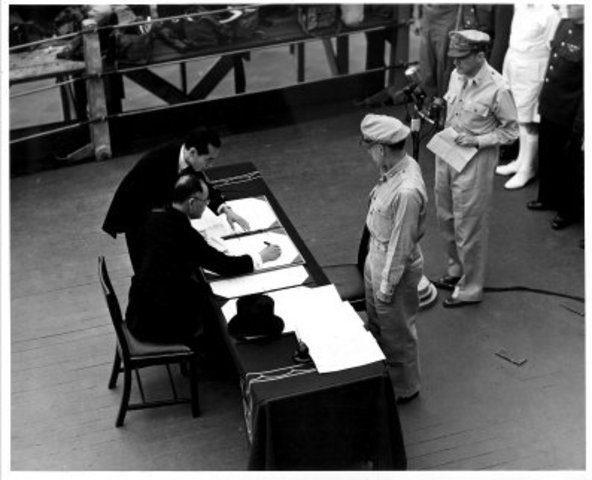 Victory over Japan Day