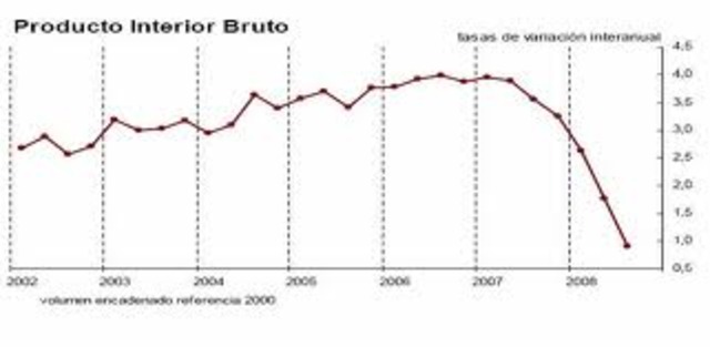 la decada de los 80s