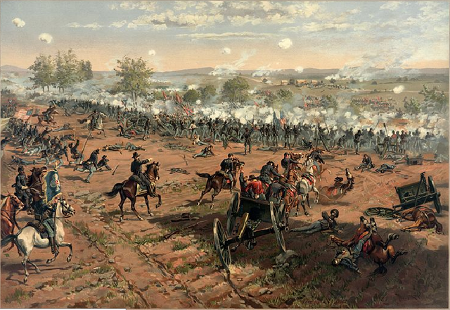 The Battle of Gettysburg