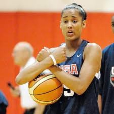 Starting High School Basketball