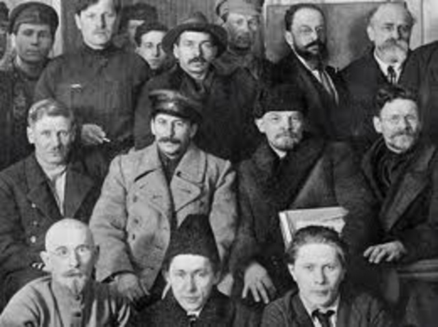 Russian Marxists Split in 2 Groups: Mensheviks & Bolsheviks