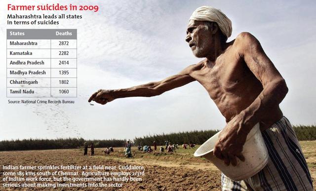 The increasing numbers