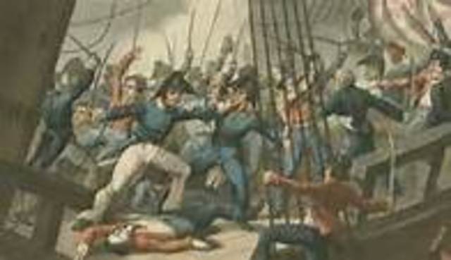 Britain Blockeds American Ports