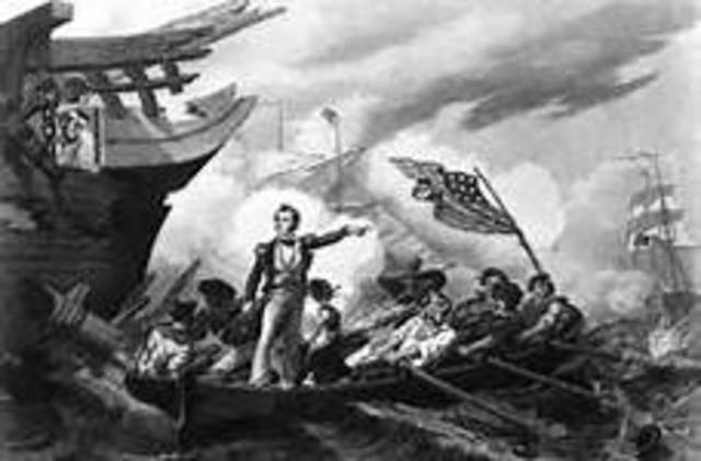 Battle Of Lake  Erie