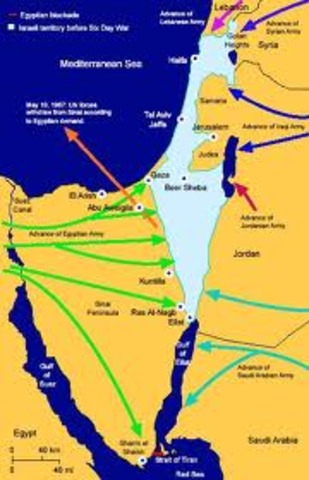 The Six Day War