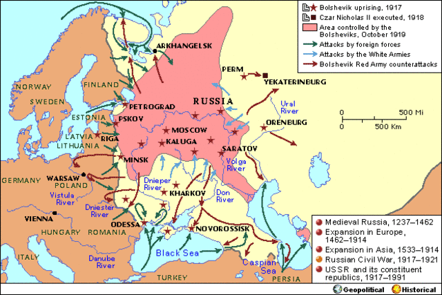 Russian Civil War ends