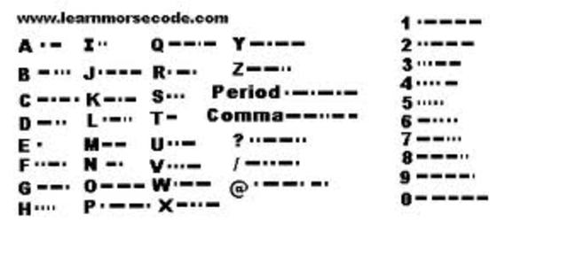 El codigo Morse: Morse Code