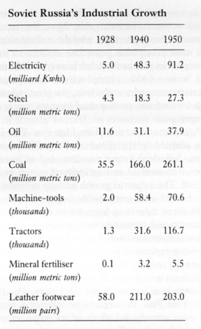 First 5-year is enforced