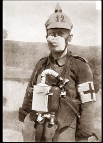 Germans Use Poison Gas