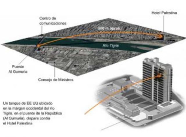 Estados Unidos dispara contra los periodistas del Hotel Palestina