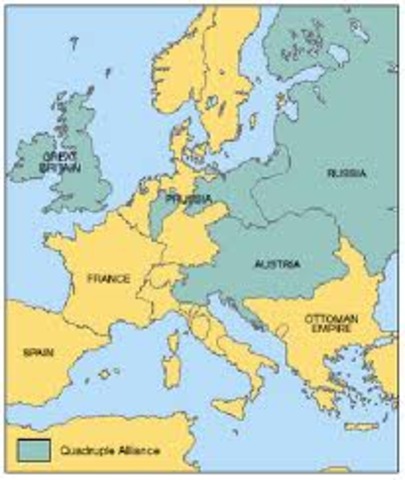 Quadruple Alliance