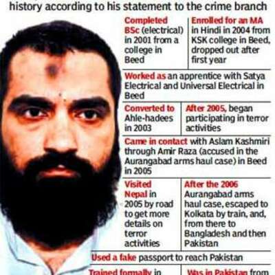 Timeline: Abu Jundal key suspect in the 26/11 attack