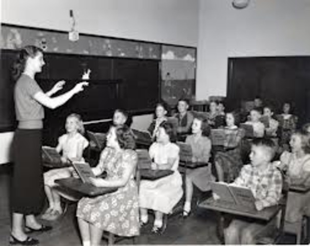 Education in 1950s