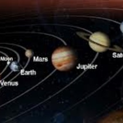 Timeline: Planet Exploration