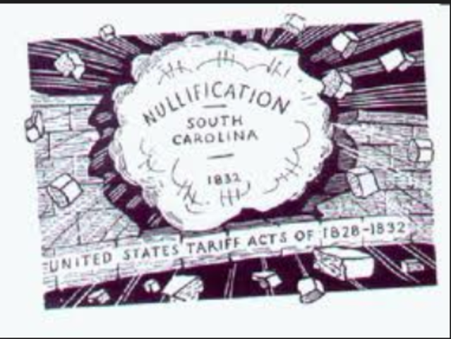 The Nullification Crisis