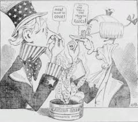 Pure food and Drug Act (1906) & Meat Inspection Act (1906)