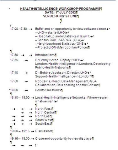 1st London public health analysts event