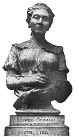 Sophie Germain