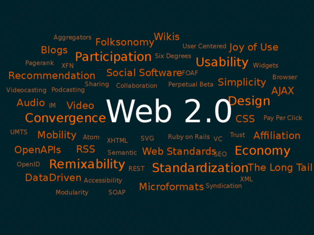 The emergence of Web 2.0