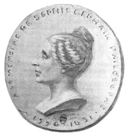 Sophie Germain