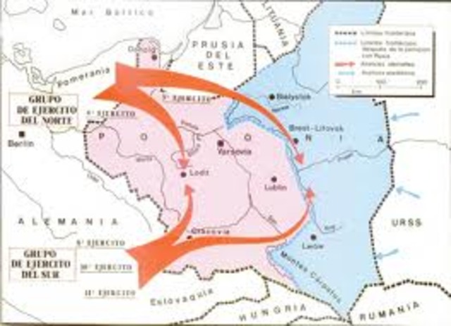 Campanya de Polònia