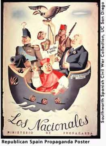 Spanish Civil War