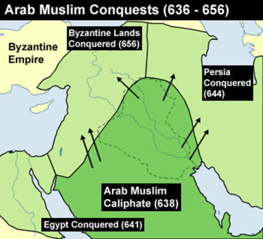 Arab Muslims conquer the Sassanids and Iraq