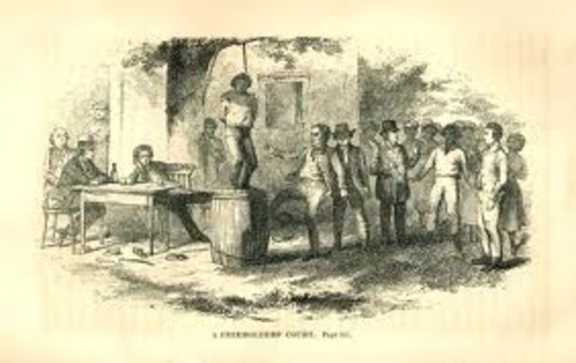 First Slave Revolt - The Gloucester County Conspiracy