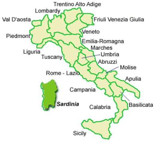 Sardinia Against Russia