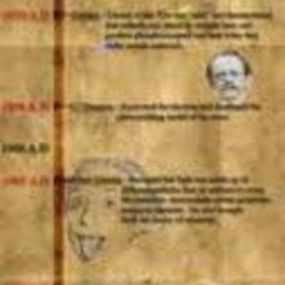 Timeline: Atomic Theory Scientist