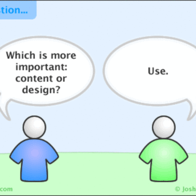 Timeline: History of Instructional Design