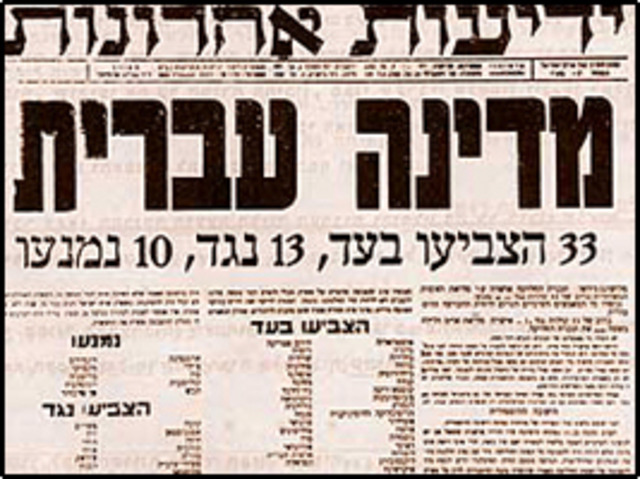 חלטת חלוקת ארץ ישראל באו"ם