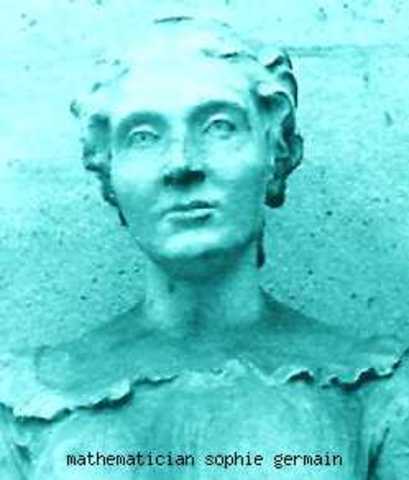 Sophie Germain