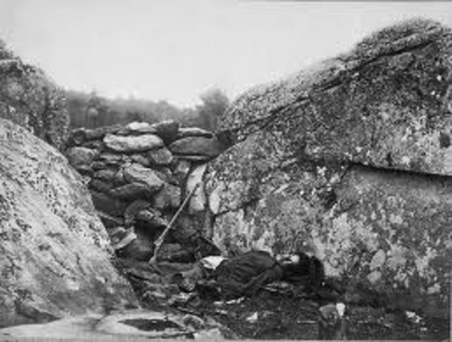 Battle of Gettysburg