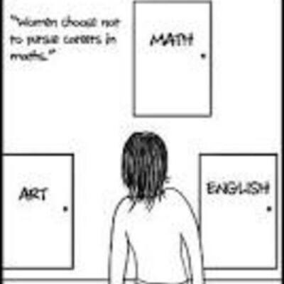 Timeline: Women in Mathematics