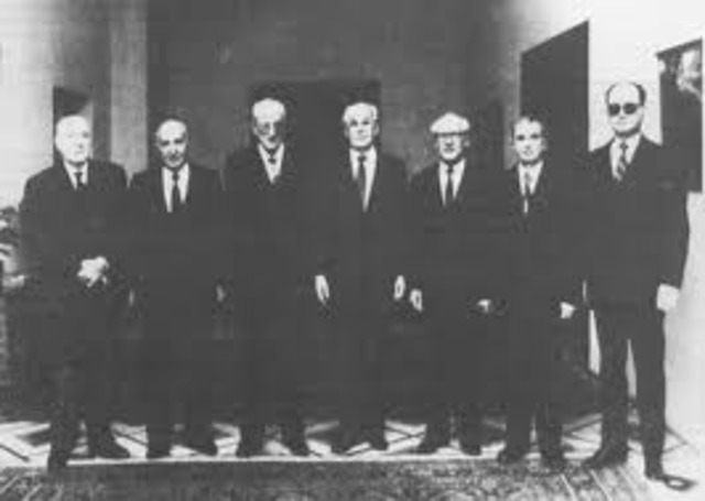 Creation of the Warsaw Pact