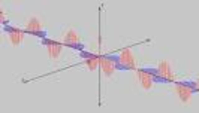 teoría electromagnética de la luz.